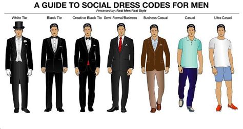 secrets akumal dress code|Your dinner dress code for men specifies long .